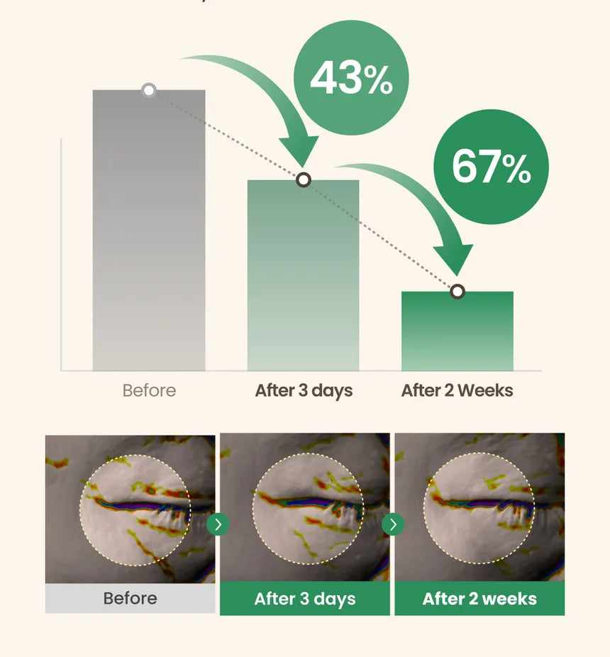 AXIS - Y - Vegan Collagen Eye Serum
