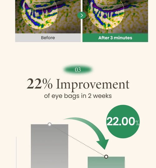 AXIS - Y - Vegan Collagen Eye Serum